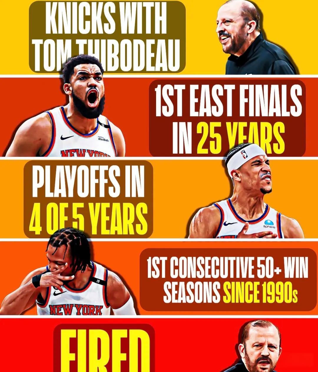 网页版登录入口-冲刺阶段纽约尼克斯状态回暖：CBA季后赛节点到来；压力陡增；临场指挥获称赞的简单介绍-网页版登录入口